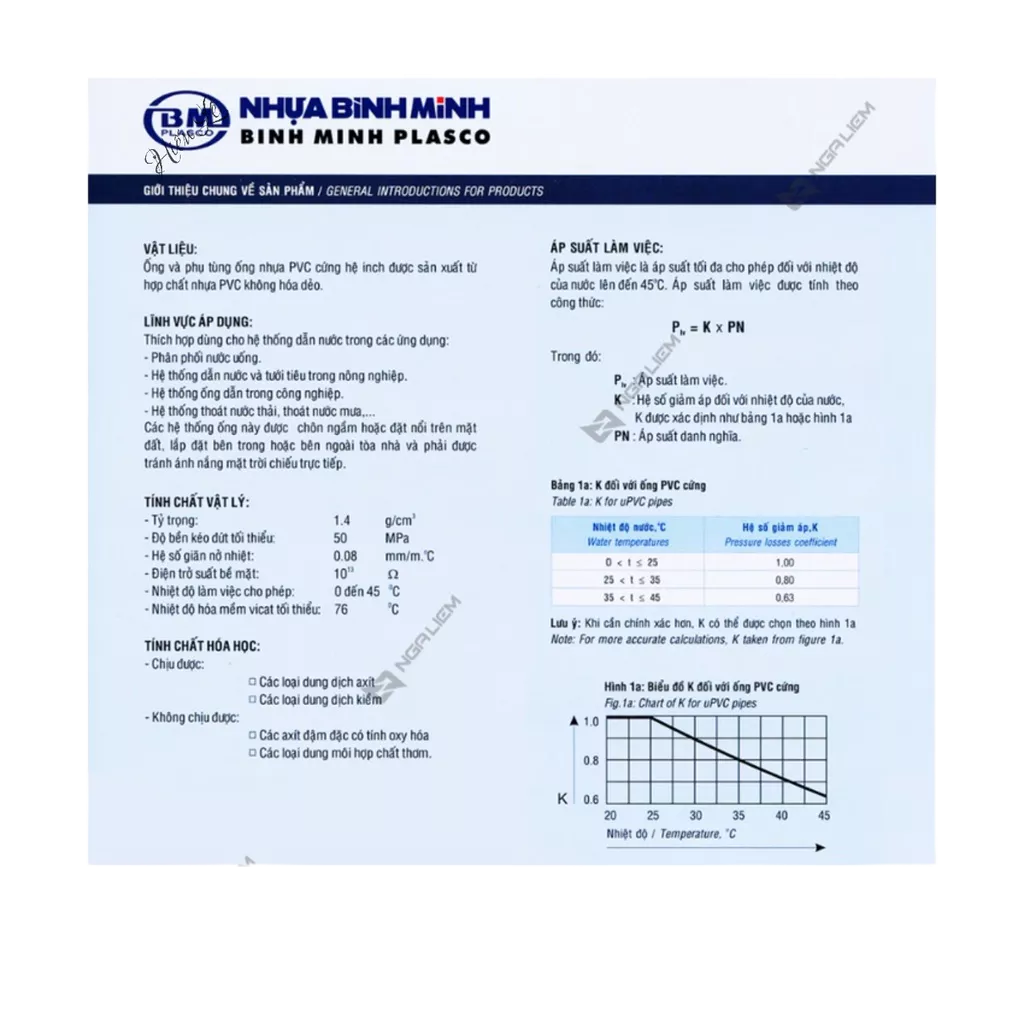 Lơi Nhựa Bình Minh