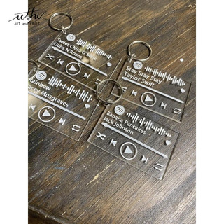Khoen làm móc chìa khoá handmade thủ công DIY