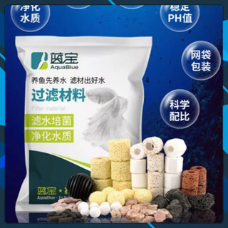 Sứ lọc Aqua Blue