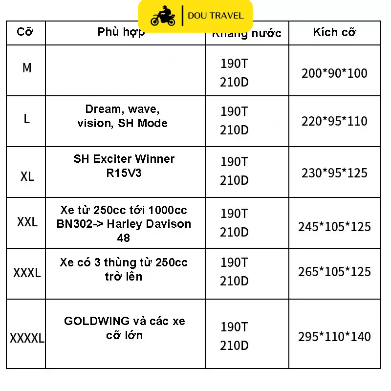 Bạt phủ xe máy MOTOWOLF chính hãng, Áo trùm xe máy vải dù oxford cao cấp chống nước, chống bụi, che nắng màu đen bạc