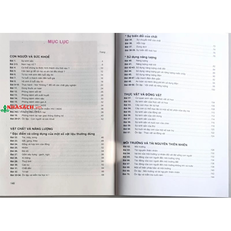 Khoa Học lớp 5+Bìa bao