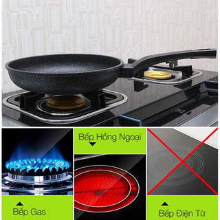 💥Chảo Đá Chống Dính Sunhouse Siêu Bền