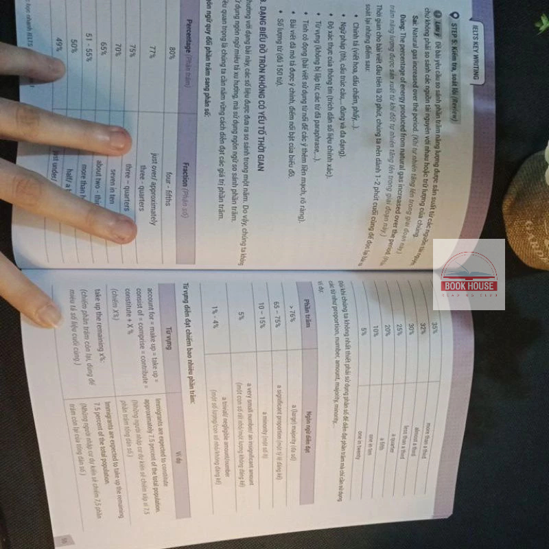 Sách IELTS KEY WRITING - Công thức học nhanh IELTS Writing Task 1