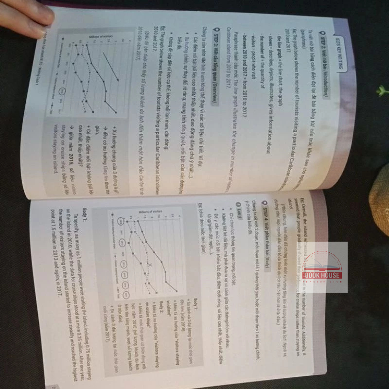 Sách IELTS KEY WRITING - Công thức học nhanh IELTS Writing Task 1