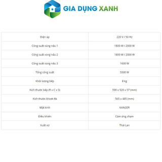 Bếp Điện Từ Ba Hòa Phát HPC D31A2