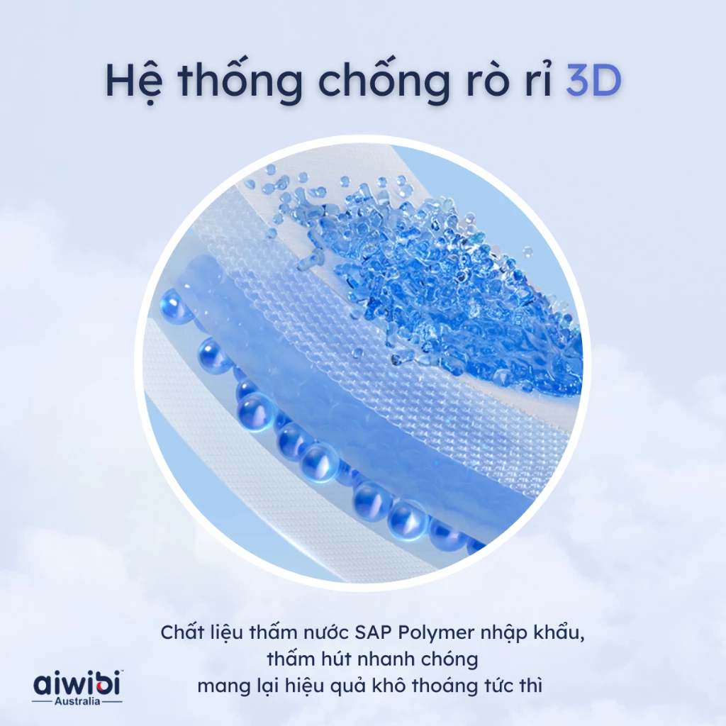 AWB20 - Tã/Bỉm Quần Bơi Cho Bé Aiwibi Cao Cấp 1 Miếng/Gói Thương Hiệu Úc Nhiều Size X, XL, XXL, XXXL