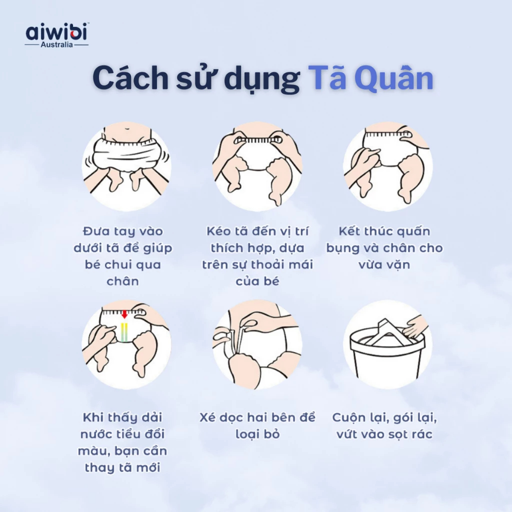 AWB20 - Tã/Bỉm Quần Bơi Cho Bé Aiwibi Cao Cấp 1 Miếng/Gói Thương Hiệu Úc Nhiều Size X, XL, XXL, XXXL