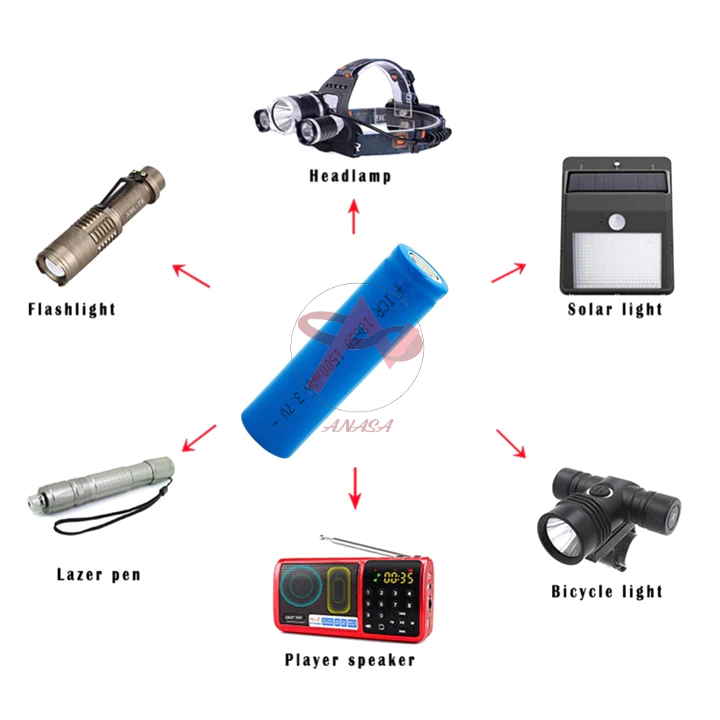 Pin Lithium 18650 3.7VDC 6.5x1.8cm  - 3000mAh