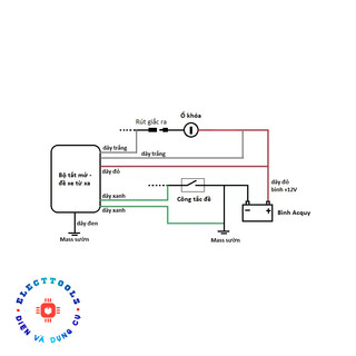 Bộ đề xe - tắt mở máy từ xa (có chức năng mở máy tự đề)