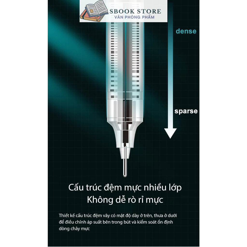 Bút Nước 0,5mm Baoke BK119, Xanh-Đen-Đỏ,Siêu nhiều mực,siêu trơn