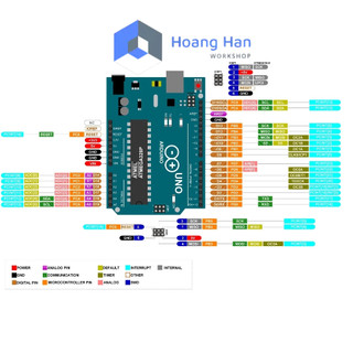 Board Arduino Uno R3-CH340 (Chip dán) Kèm Cáp