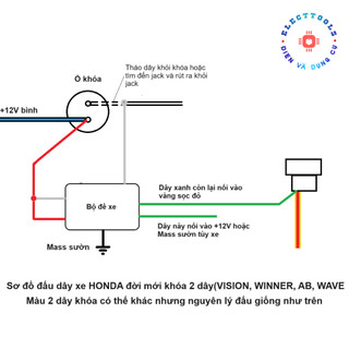 Bộ đề xe - tắt mở máy từ xa (có chức năng mở máy tự đề)