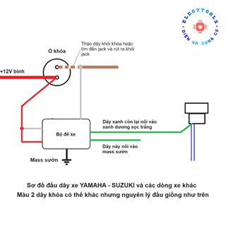 Bộ đề xe - tắt mở máy từ xa (có chức năng mở máy tự đề)