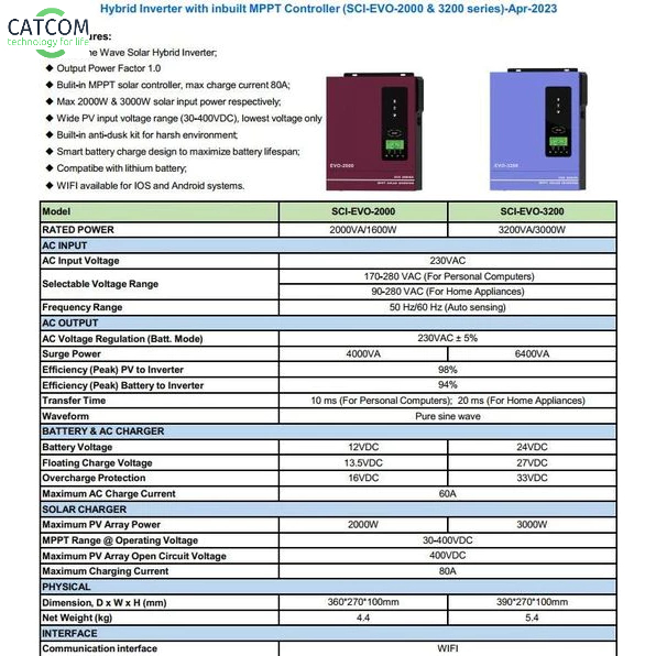 Inverter hybrid hòa lưới/bám tải, độc lập, bù lưới chính hãng Anern 3,2KW | 4,2Kw | 6,2KW