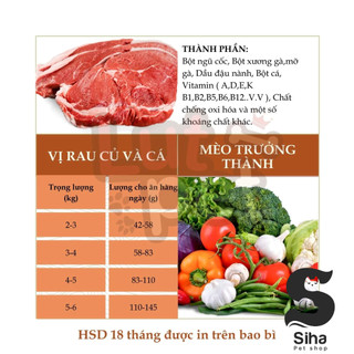Thức ăn hạt cho mèo Apro IQ Formula  - 500gr
