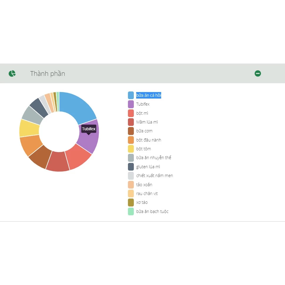 JBL Pro NOVOTAB - Thức ăn cho cá cảnh viên dính mặt kính phiên bản nâng cấp từ JBL NOVOTAB