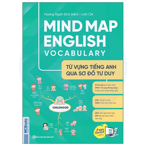Sách - Combo Mindmap English Grammar và Mindmap English Vocabulary - Học Kèm App Online