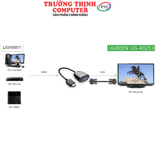 Dây HDMI to VGA Ugreen 40253 - Dây HDMI to VGA Ugreen 40253