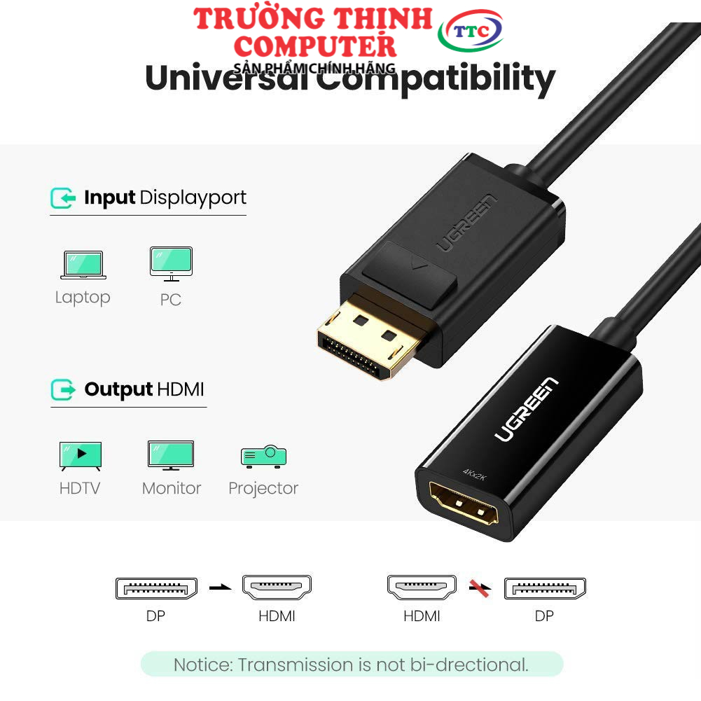 Cáp Chuyển Đổi Displayport To HDMI Ugreen 40363