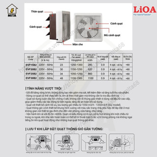 Quạt Thông Gió Gắn Tường LiOA - MITA