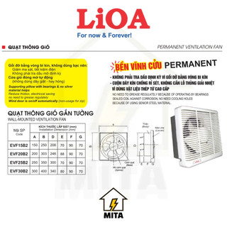 Quạt Thông Gió Gắn Tường LiOA - MITA