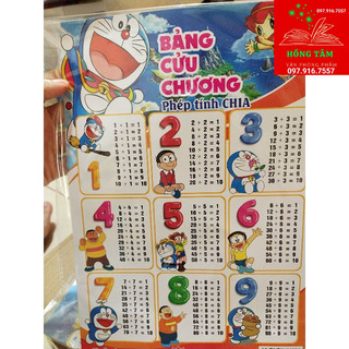 BẢNG CỬU CHƯƠNG