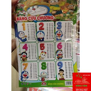 Bảng cửu chương(bảng cộng, bảng trừ, bảng nhân, bảng chia)