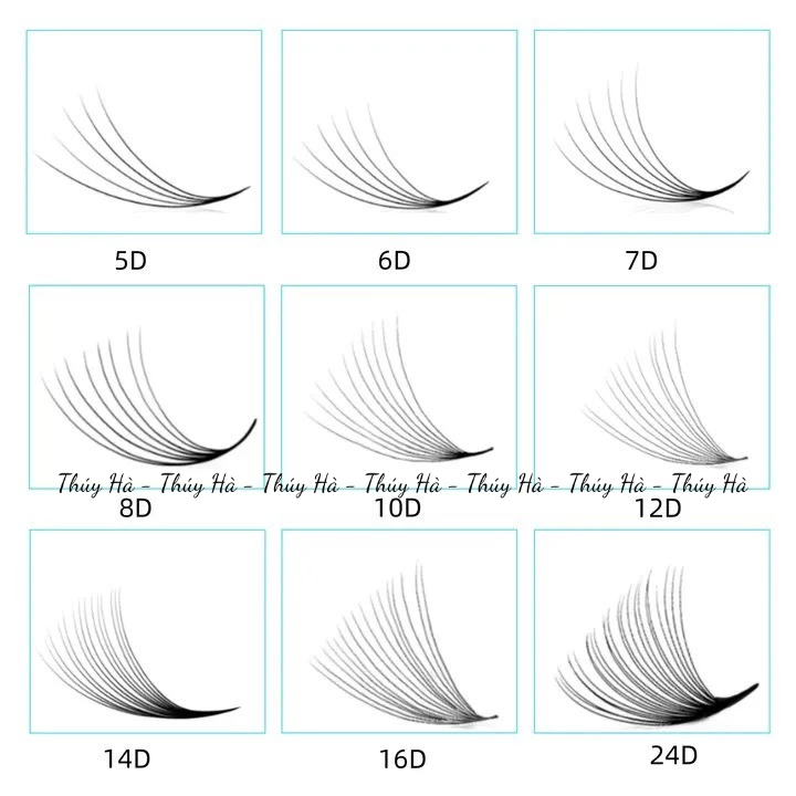 Mi fan sẵn 10d-dày 0.05 độ cong C-CC-D- HỘP 500-1000 FAN_THÚY HÀ