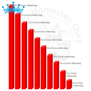 Gậy đỏ Montessori - Long Red Rods