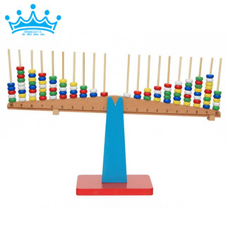 Cân toán học - Arithmetic balance