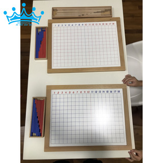 Bảng phép cộng, phép trừ - Addition and Subtraction Board