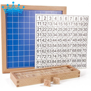 Bảng hàng trăm mini (kèm bảng kiểm soát) - Hundred Board mini size