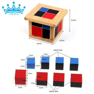 Hộp nhị thức - Binomial cube