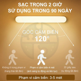  Đèn cảm ứng thông minh cho tủ quần áo, cầu thang, phòng ngủ, USB Sạc Sử dụng lên đến 30 ngày