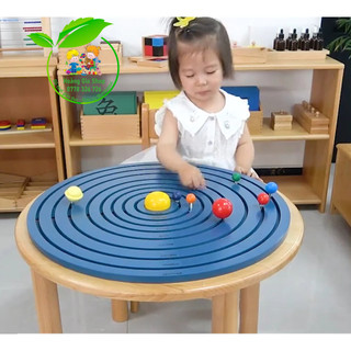 Sa bàn hệ mặt trời - Solar System