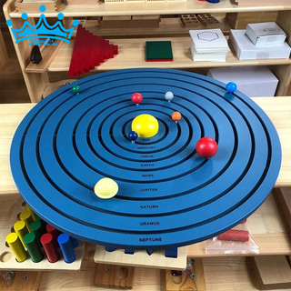 Sa bàn hệ mặt trời - Solar System