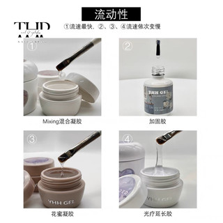[ YHH ] Builder Gel Đắp móng mật ong 15g/50g