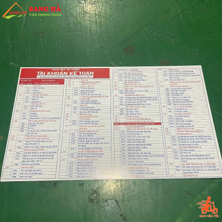 Bảng danh mục hệ thống tài khoản kế toán