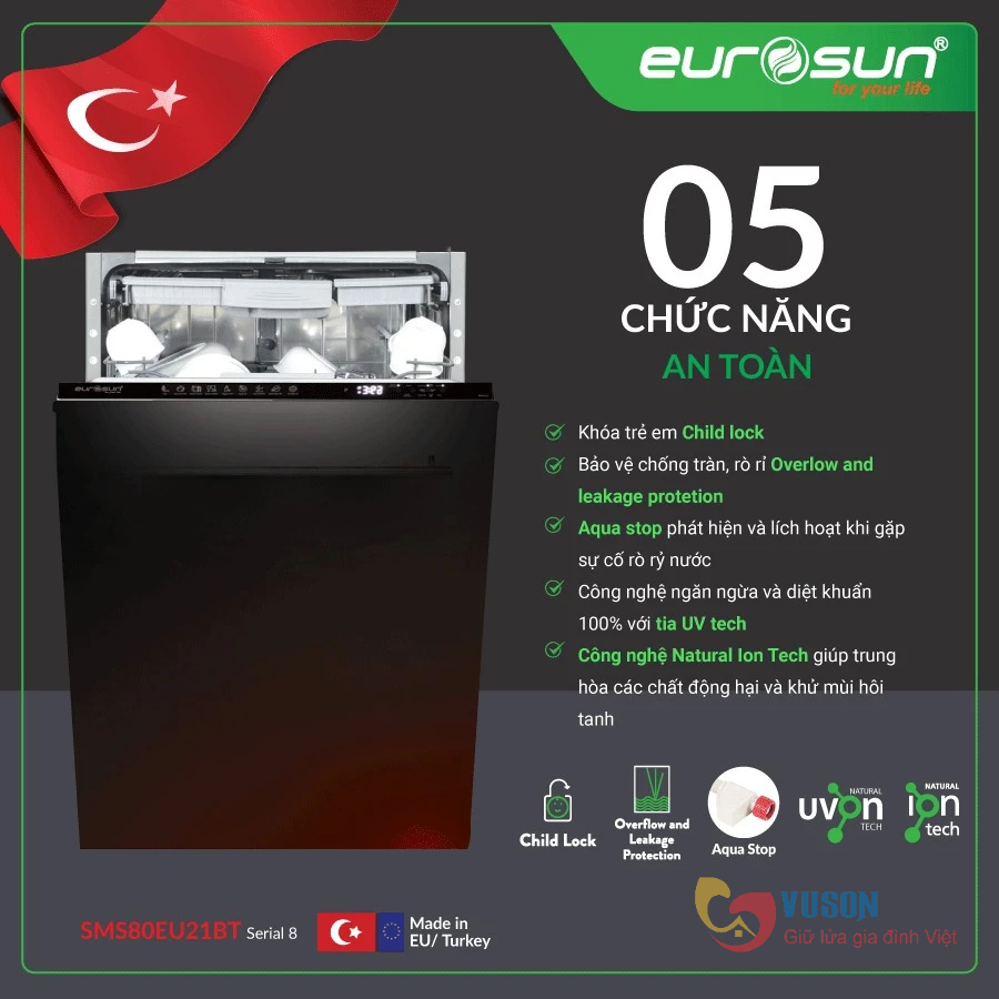 MÁY RỬA BÁT Eurosun SMS80EU21BT