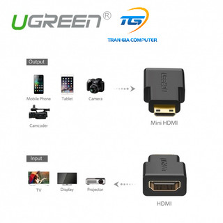Đầu chuyển Mini HDMI sang HDMI (âm) Ugreen 20101