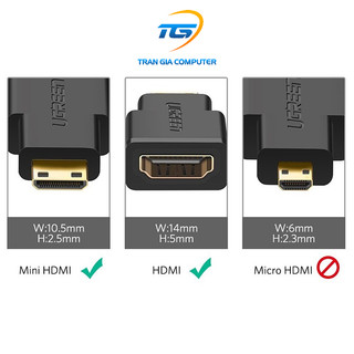 Đầu chuyển Mini HDMI sang HDMI (âm) Ugreen 20101