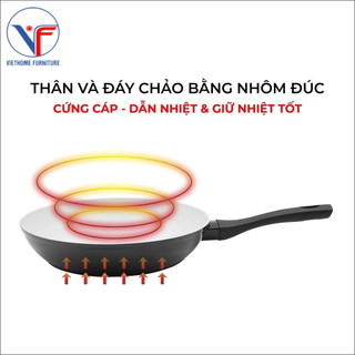 Chảo dùng cho bếp từ Rapido đáy chấm