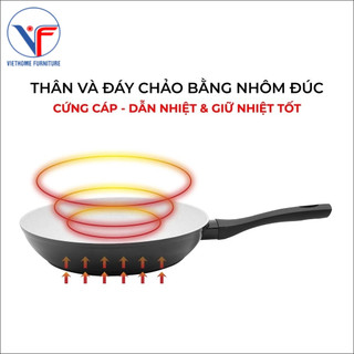 Chảo từ Rapido 26cm đáy chấm RP26-RD2