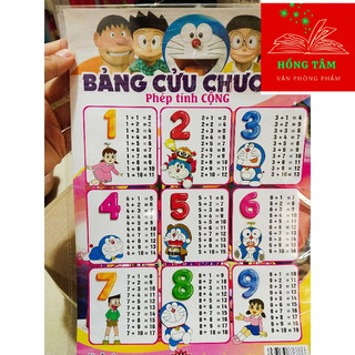Combo 2 tờ BẢNG CỬU CHƯƠNG 2 MẶT CỘNG TRỪ/NHÂN CHIA