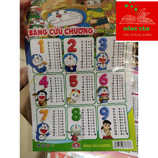 Combo 2 tờ BẢNG CỬU CHƯƠNG 2 MẶT CỘNG TRỪ/NHÂN CHIA