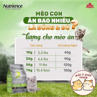 NUTRIENCE SUBZERO - HẠT THỨC ĂN CAO CẤP CHO MÈO TỪ CANADA