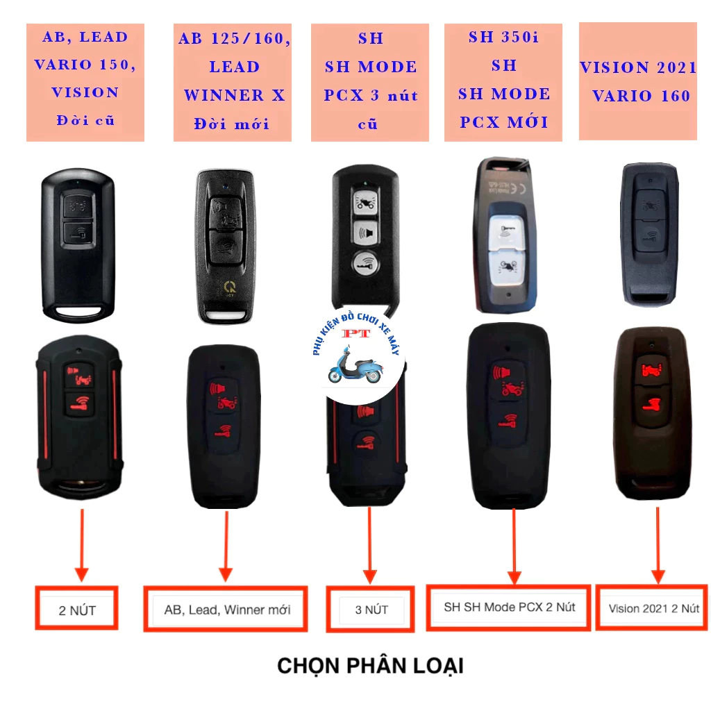 Bọc Chìa Khoá SmartKey Xe Máy SH, SH mode, AirBlade / AB, Vision, Lead, PCX, Vario 150, Click - Cao Su Silicon Remote