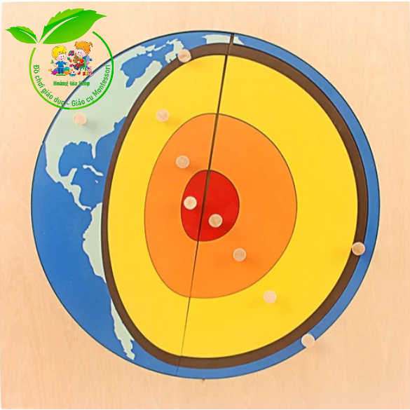 Ghép hình Lõi trđất - Solar Core Puzzle