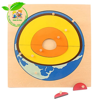 Ghép hình Lõi trđất - Solar Core Puzzle
