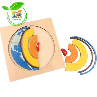 Ghép hình Lõi trđất - Solar Core Puzzle